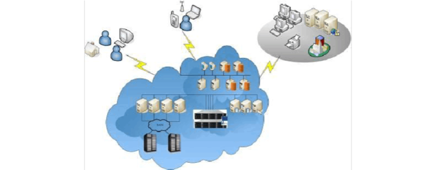 企業(yè)云存儲中的數(shù)據(jù)處理與存儲服務(wù)探究